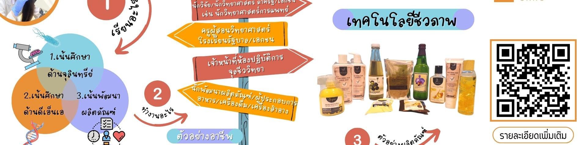 ข้อมูลการเรียนในสาขาเทคโนโลยีชีวภาพ